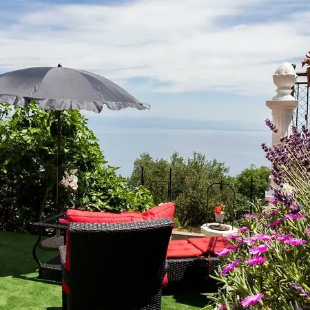 Апартаменты Nicole Мощеничка-Драга